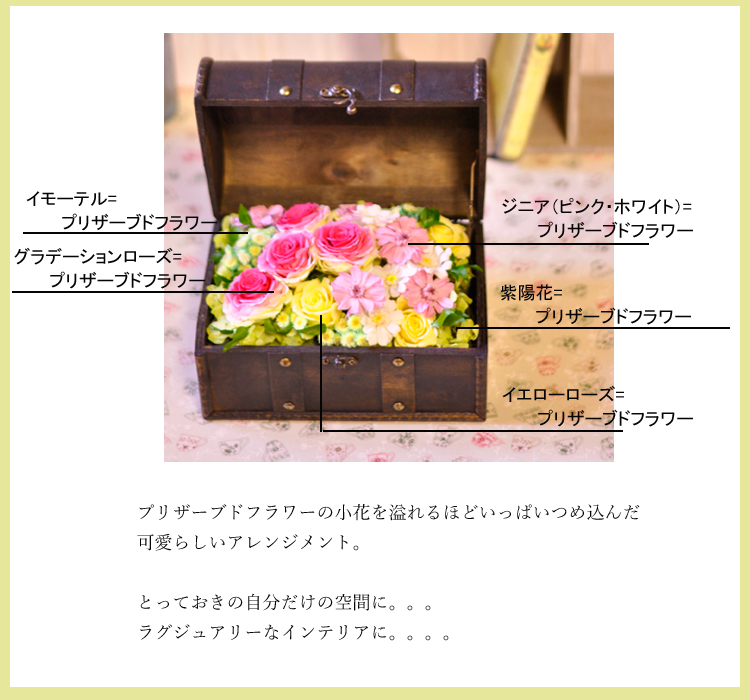 フラワーギフト